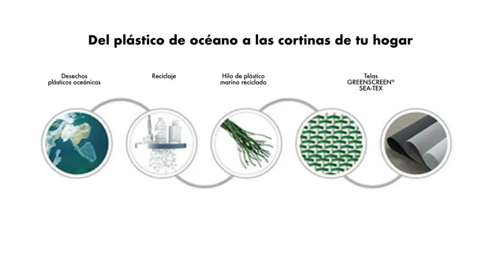 tela seatex cortina roller hunter douglas optimized